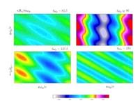 Contours de la composante Bz du champ magnétique normalisée à quatre instants différents
