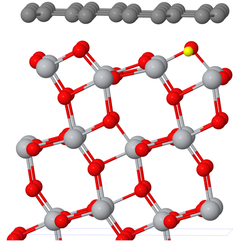 modelisation photocatalyseur